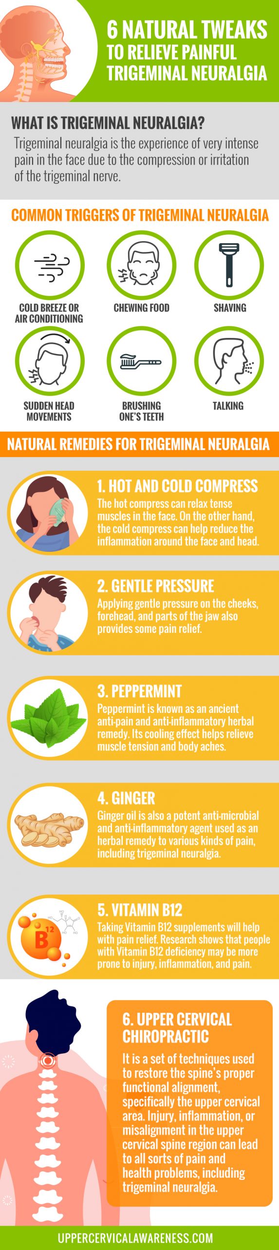 Chiropractor in Rochester